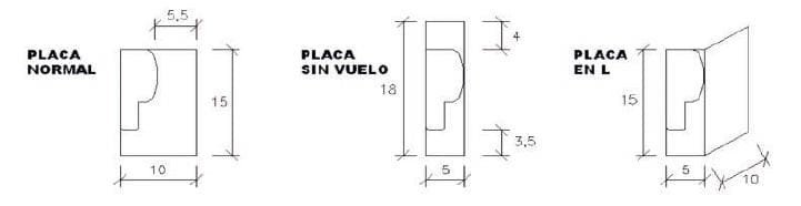 MEDICIONES PARA LA INSTALACIÓN DE UN TENDAL - Imagen 1